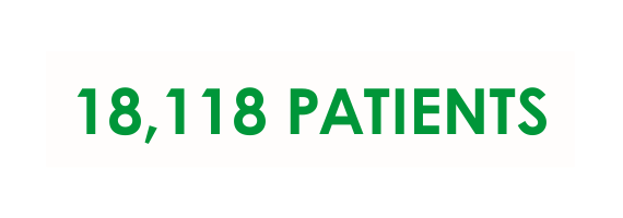 18 118 Patients