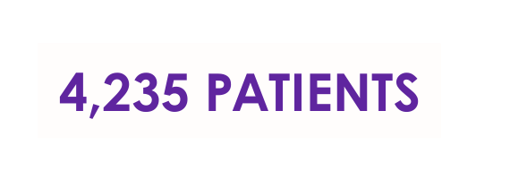 4 235 Patients