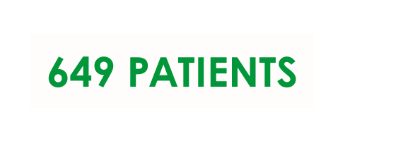 649 Patients